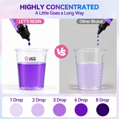 Multi-Effect Resin Dye Set - 36 Colors