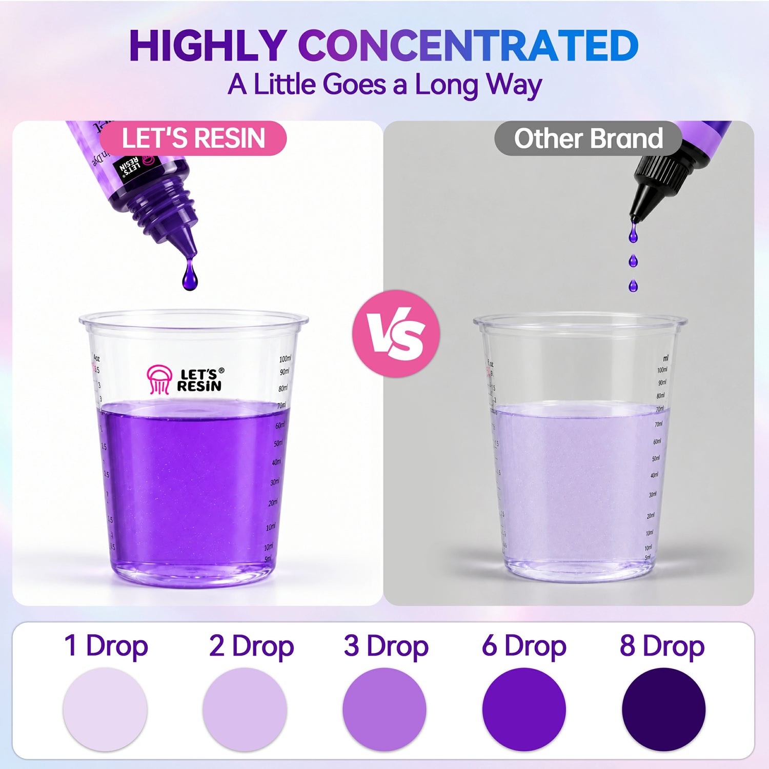 Multi-Effect Resin Dye Set - 36 Colors