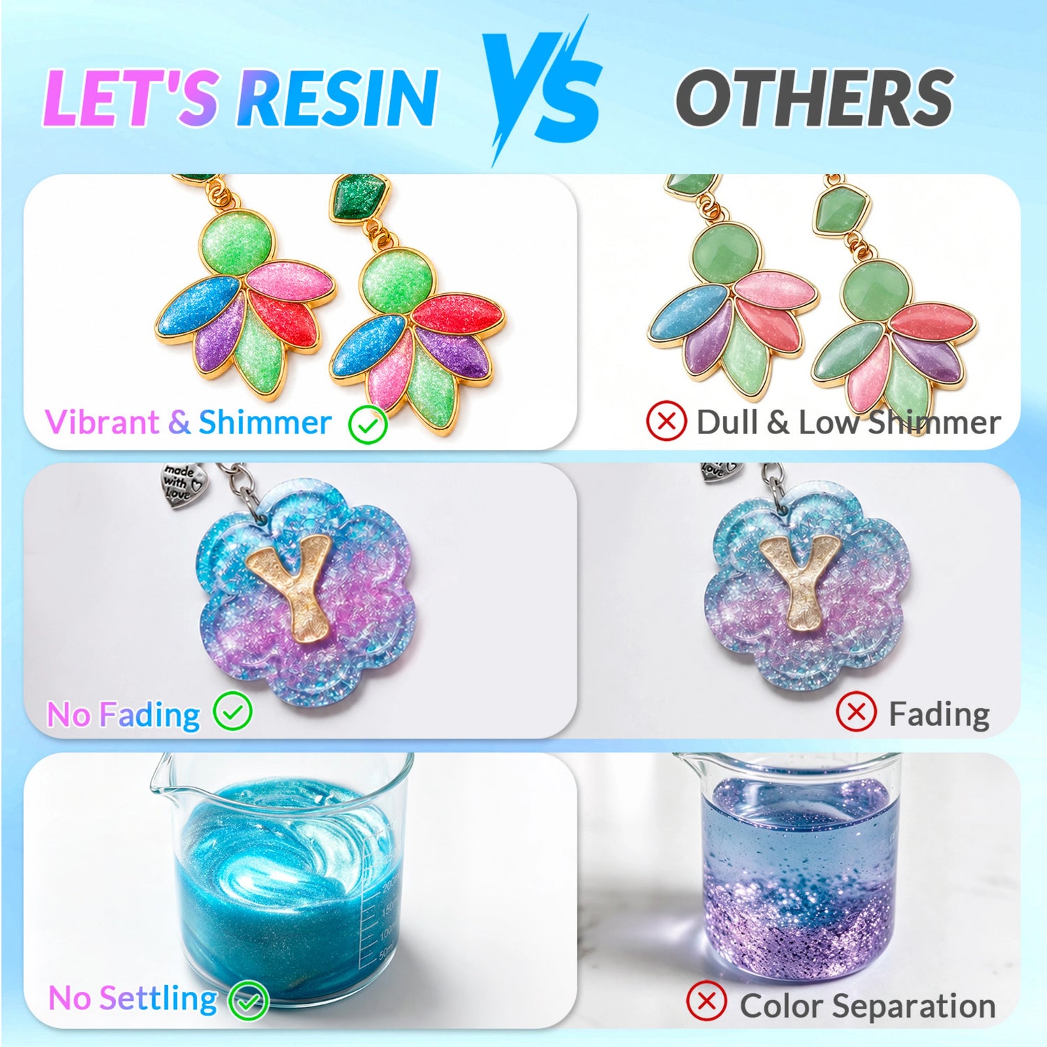 Multi-color Pearlescent UV Resin - 16 Colors