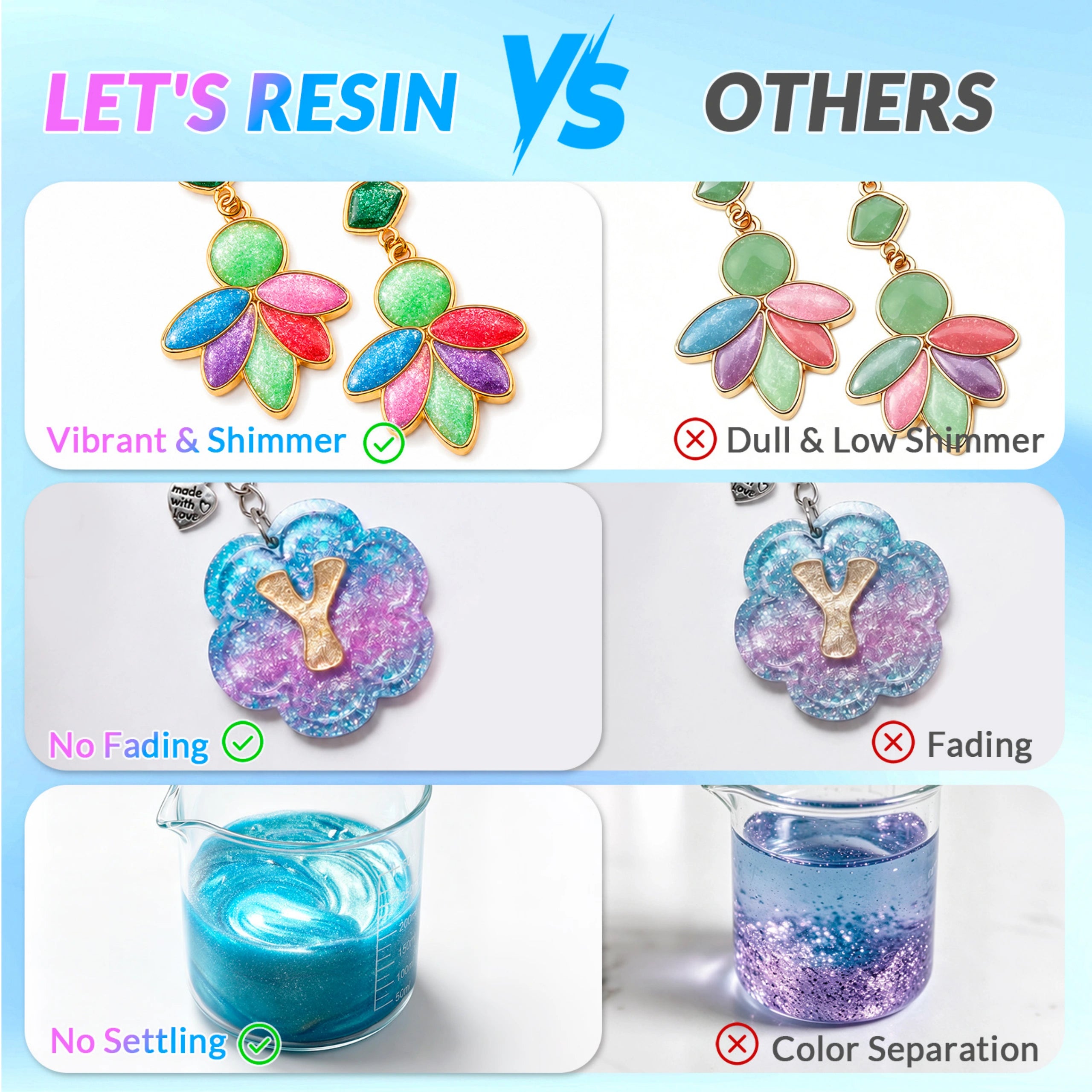 Multi-color Pearlescent UV Resin - 16 Colors