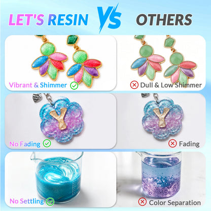 Multi-color Pearlescent UV Resin - 16 Colors