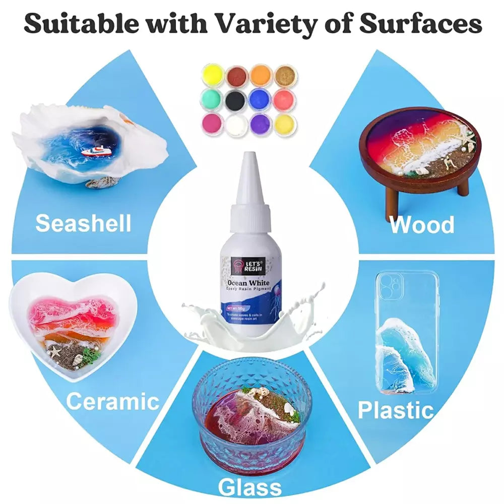Ocean Wave Resin Kit for Beginner: Create stunning ocean art with ease ...