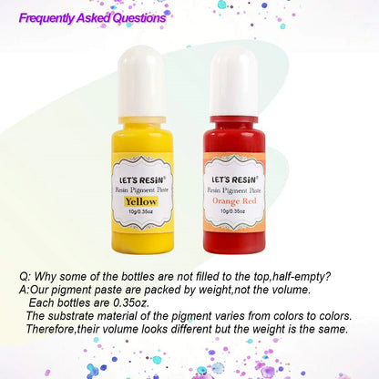 High Concentrated Pigment Paste