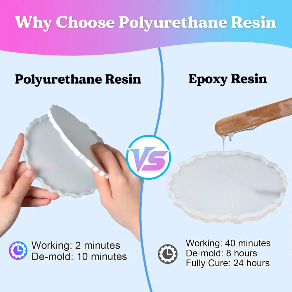 Polyurethane Epoxy Resin