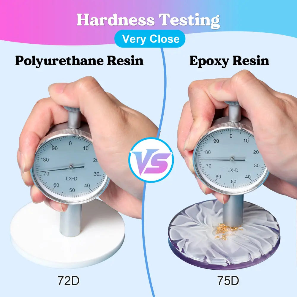 Polyurethane Epoxy Resin