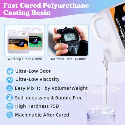 fasts cured polyurethane resin