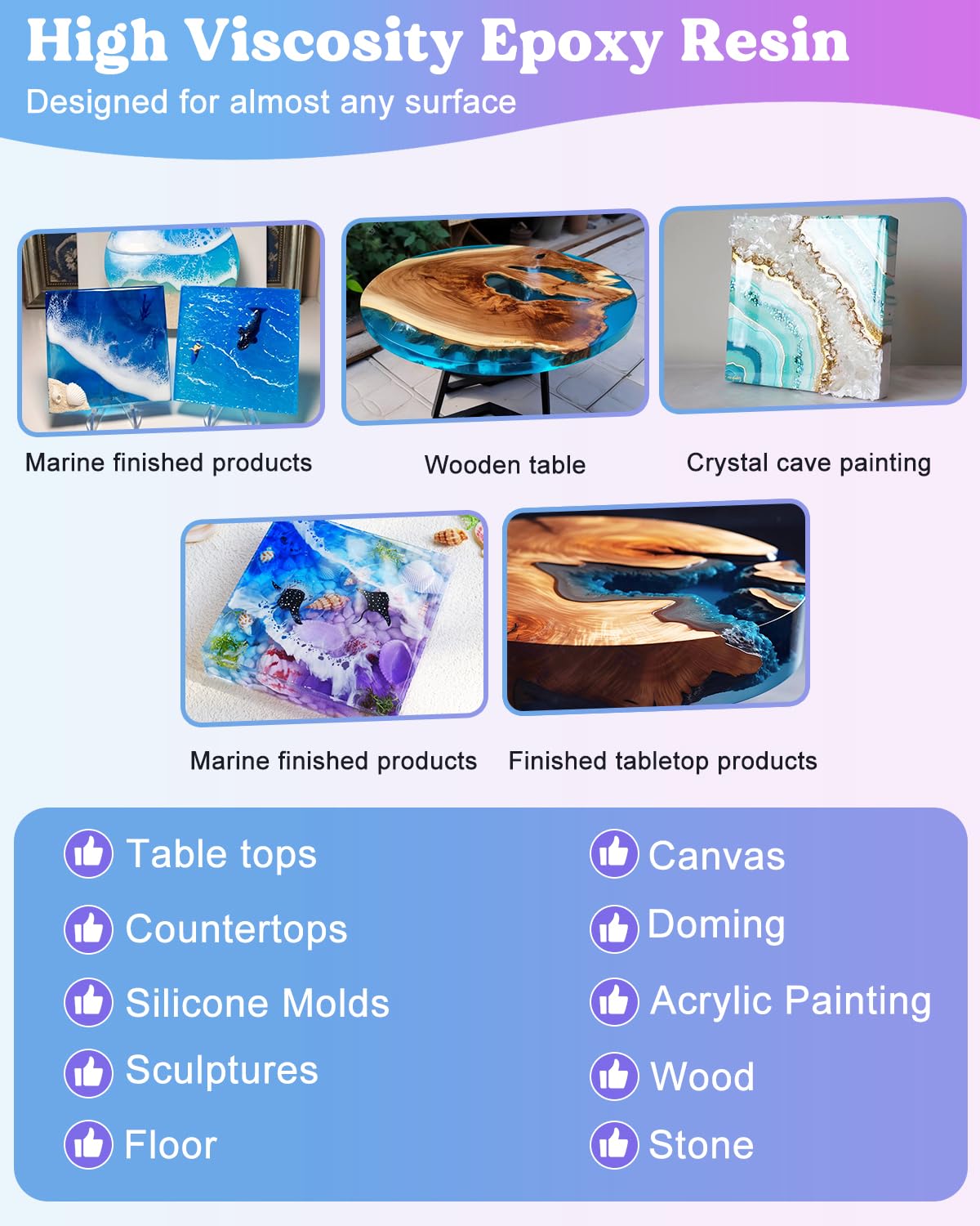 High viscosity epoxy resin designed for almost any surface