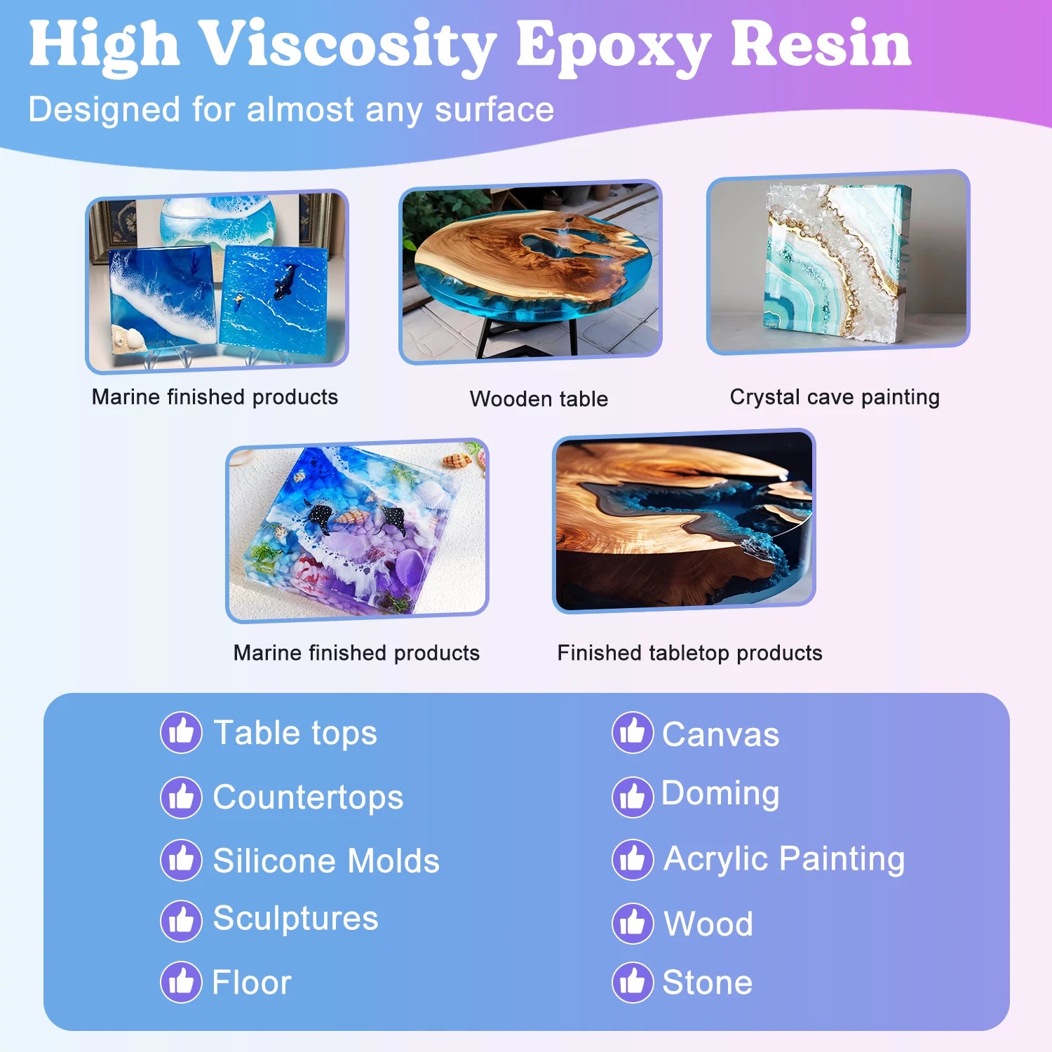 High viscosity epoxy resin designed for almost any surface