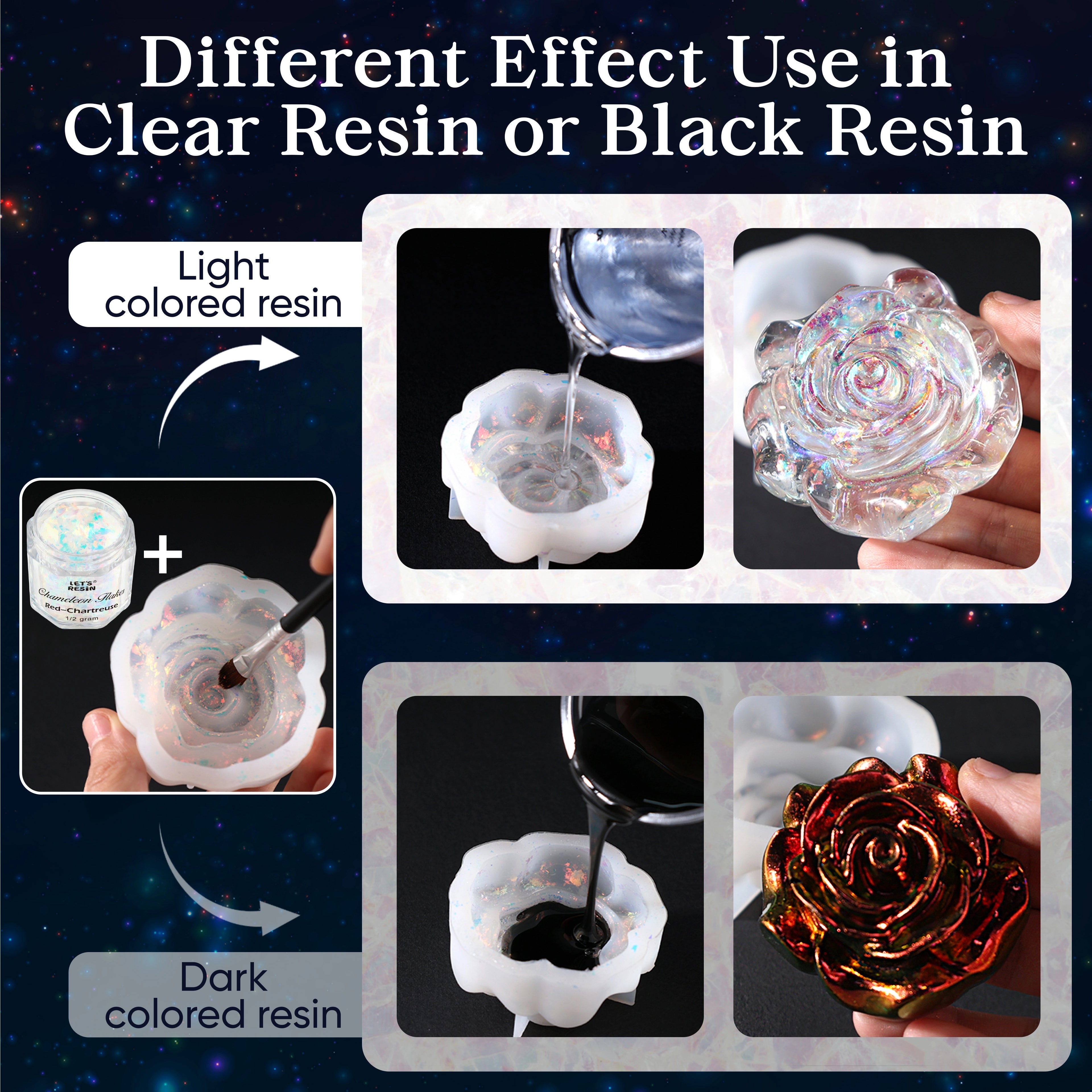 Transparent Chameleon Flake Set