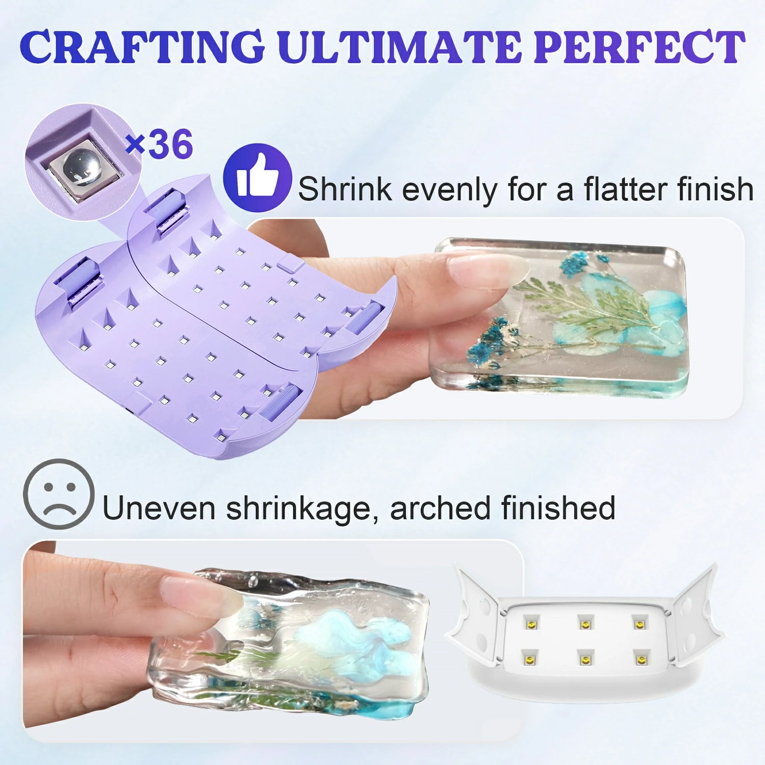 Letsresin Double-Sided UV Resin Light
