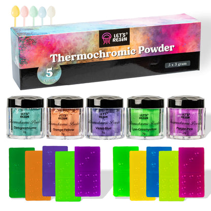 Multi color thermochromic temperature activated pigment powder