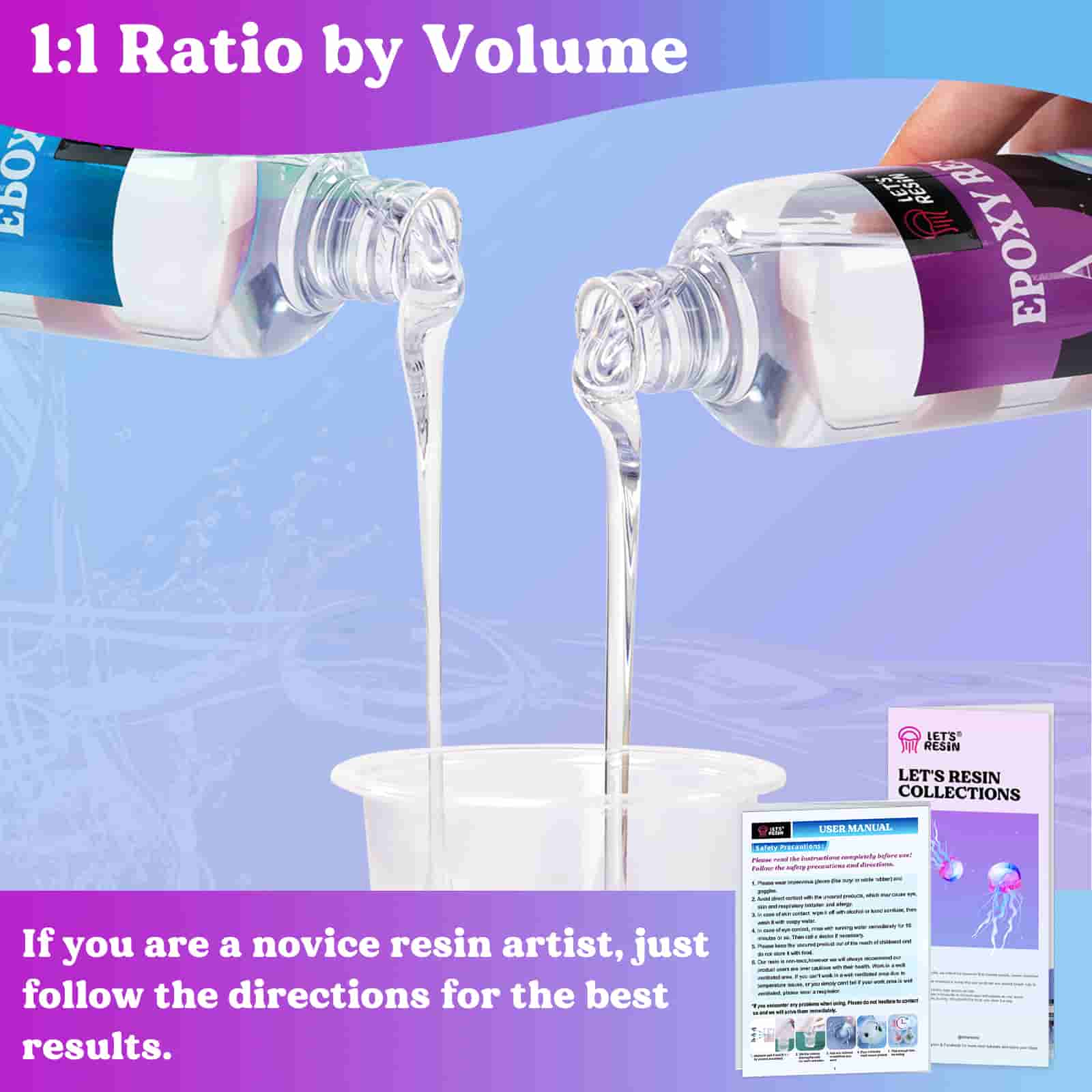 1 Gallon Epoxy Resin Kit Bubbles Free Jewlery Casting,Gallon of Resin