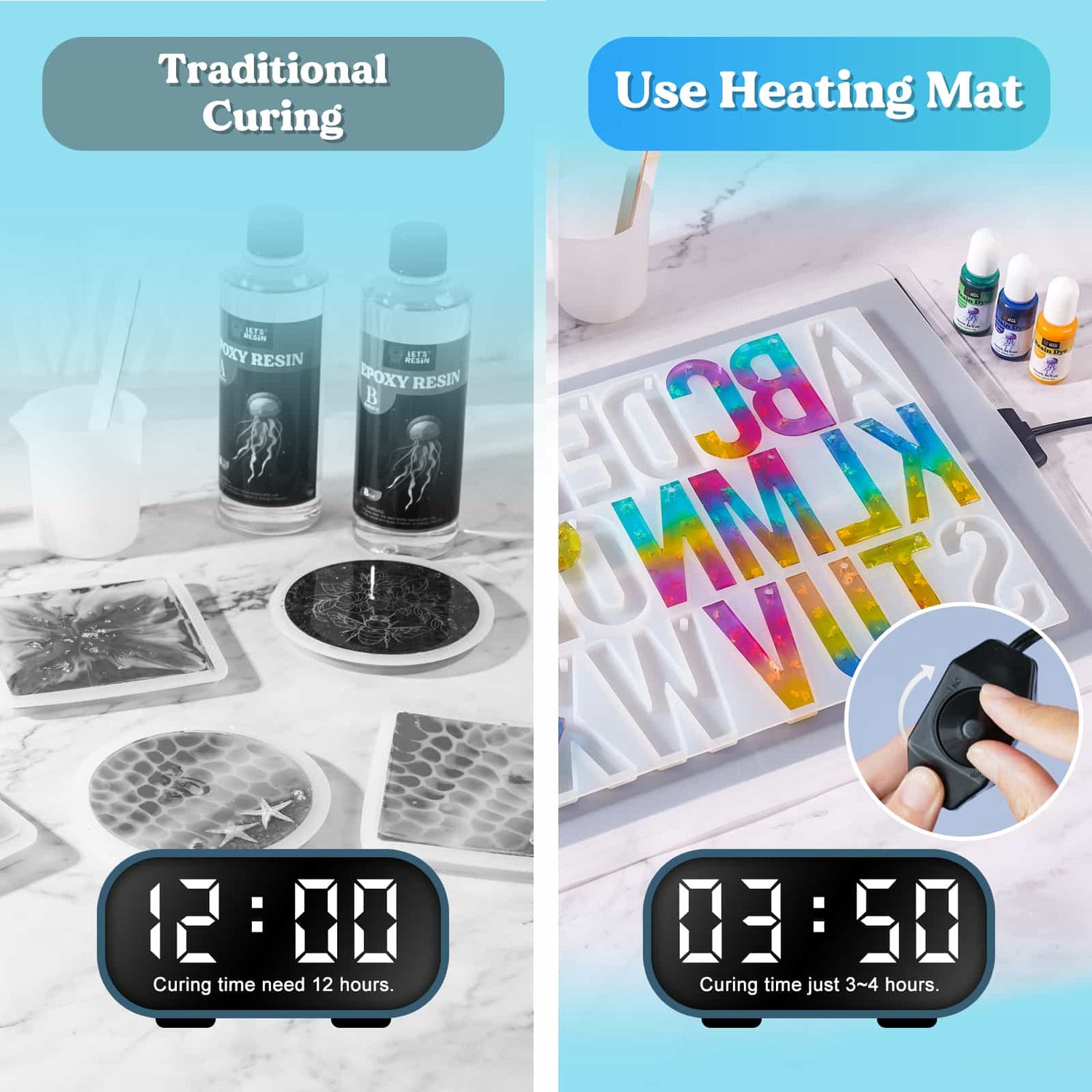 Resin Heating Mat with Timer and Cover-Epoxy Resin Dryer Tool Set, Resin  Silicone Molds Heating Pad,3 Hours Fast Resin Curing Machine,Resin Supplies