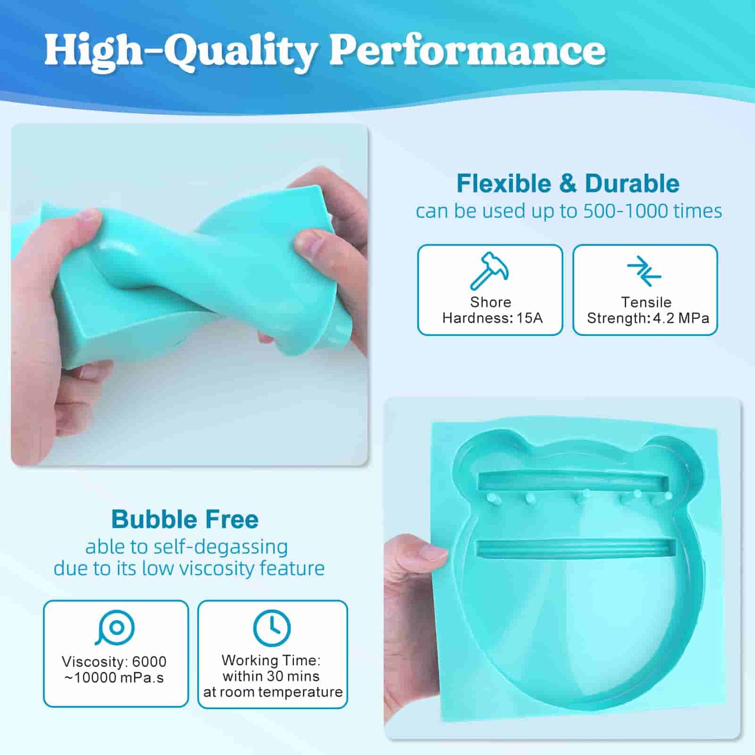 LET'S RESIN Silicone Mold Making Kit, 30A Liquid Silicone Rubber, 32 oz  Non-Toxic, Odorless - 1:1 Mixing Ratio Silicone for DIY Resin Mold,  Casting, Candle Making Molds, Soap Making Molds(Blue) – Let's Resin