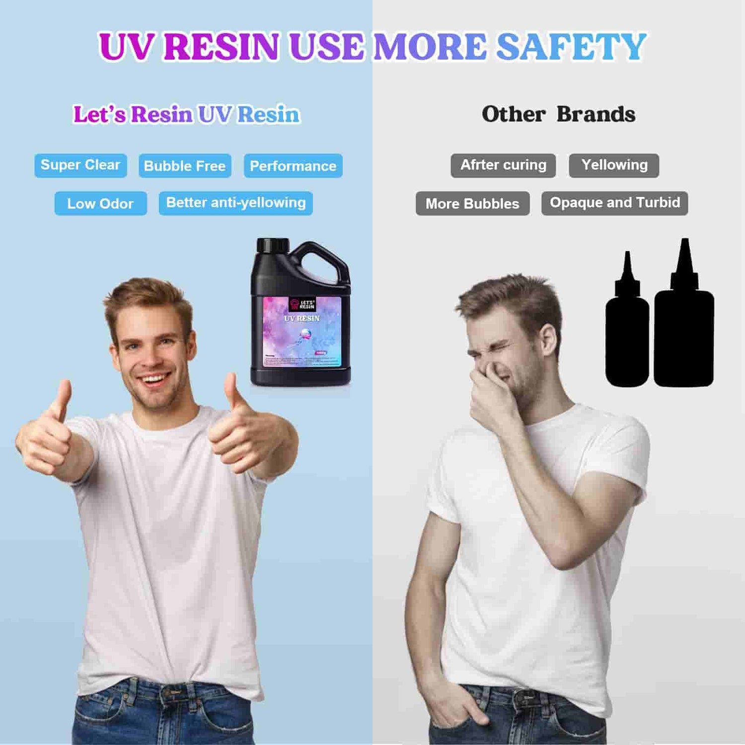 LET'S RESIN UV Resin, Upgraded 500g Crystal Clear UV Resin Hard, Low Odor  Ultraviolet Epoxy Resin, UV Light Cure Solar Sunlight Activated Glue for  Jewelry, Craft Decoration - Yahoo Shopping