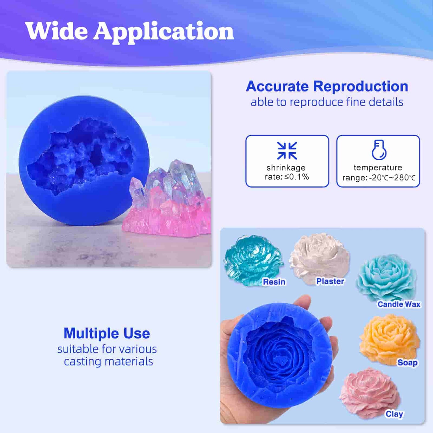 LET'S RESIN Silicone Molds Making Kit 30A, Blue Silicone for