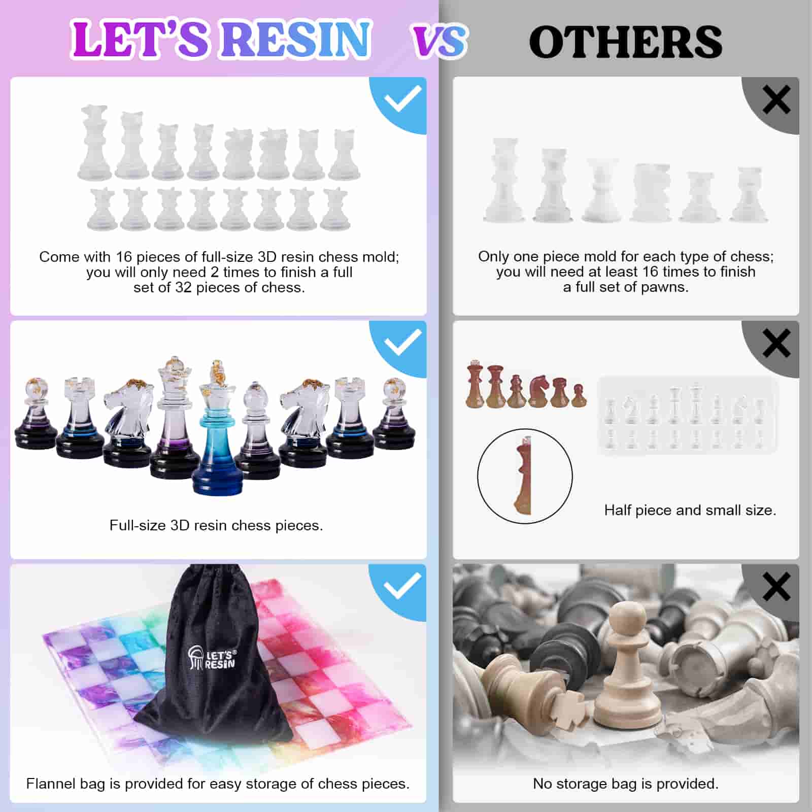 Let's Resin Chess Set Molds with 16 Piece 3D Full Size Chess Checkers & Chess Board Epoxy Silicone Resin Molds