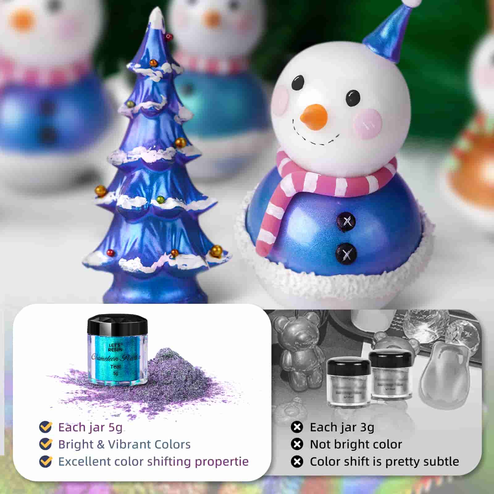 LET'S RESIN Mica Powder, Chameleon Powder, 30g Color Shift Mica Powder for  Epoxy Resin/Tumbler, Violet Chrome Powder Pigment for Nails Art