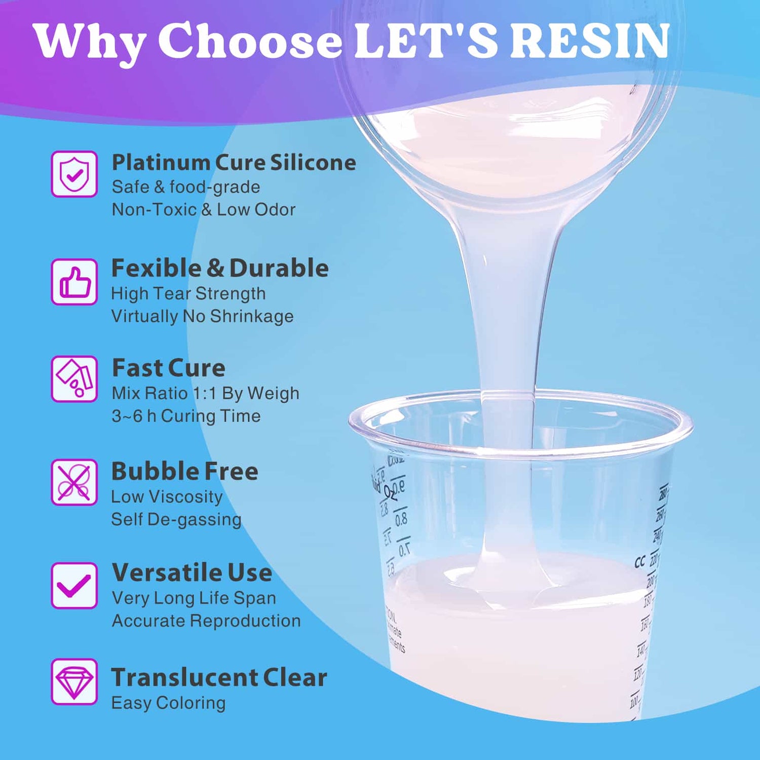 LET'S RESIN 2 Part Clear Epoxy Resin, 44OZ Crystal Clear Epoxy
