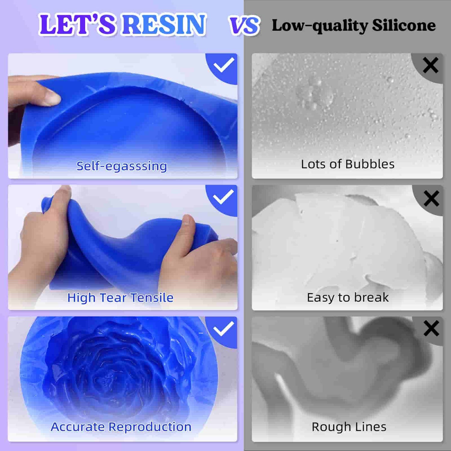 LET'S RESIN Silicone Mold Making Kit, 30A Liquid Silicone Rubber