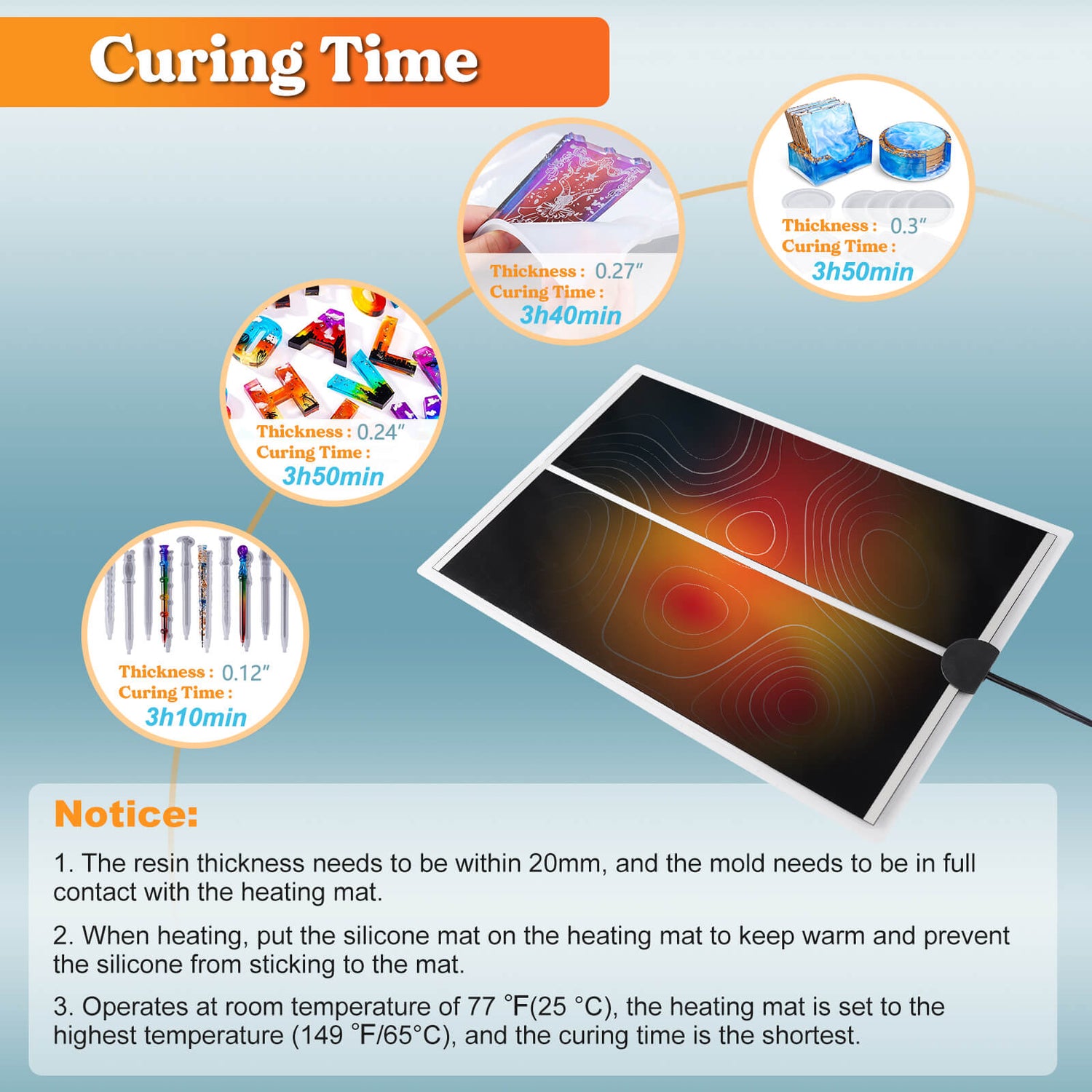 Upgrade Resin Heating Mat with Auto-off Function Timer & Elastic Silicone  Mat