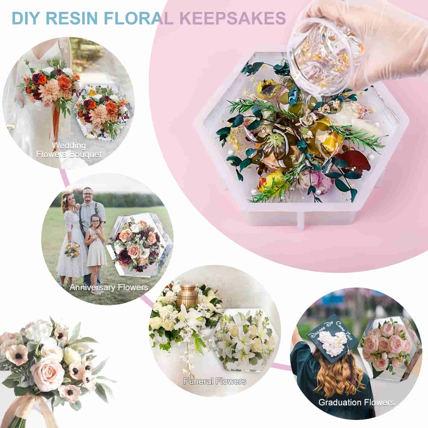 Preserving Flowers In Resin - Happy Family Art  Resin flowers, Diy resin  flowers, Diy resin ornaments