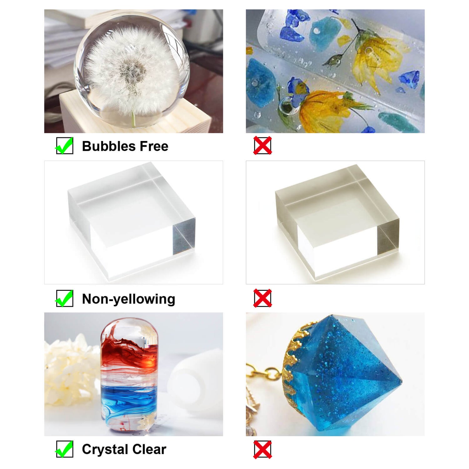 crystal clear bubbles free epoxy resin