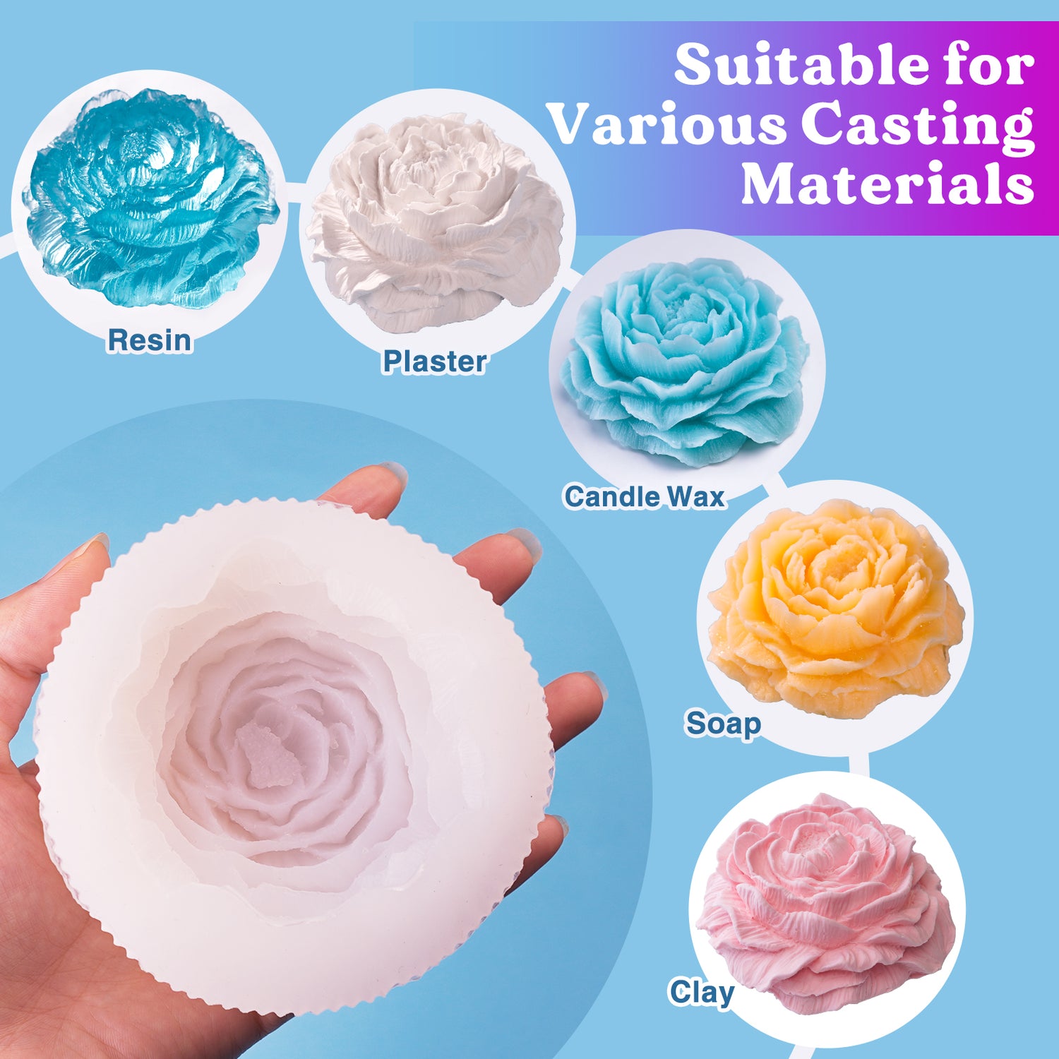 Christmas Ceramic Molds for Casting DIY Silicone Mold Resin Button