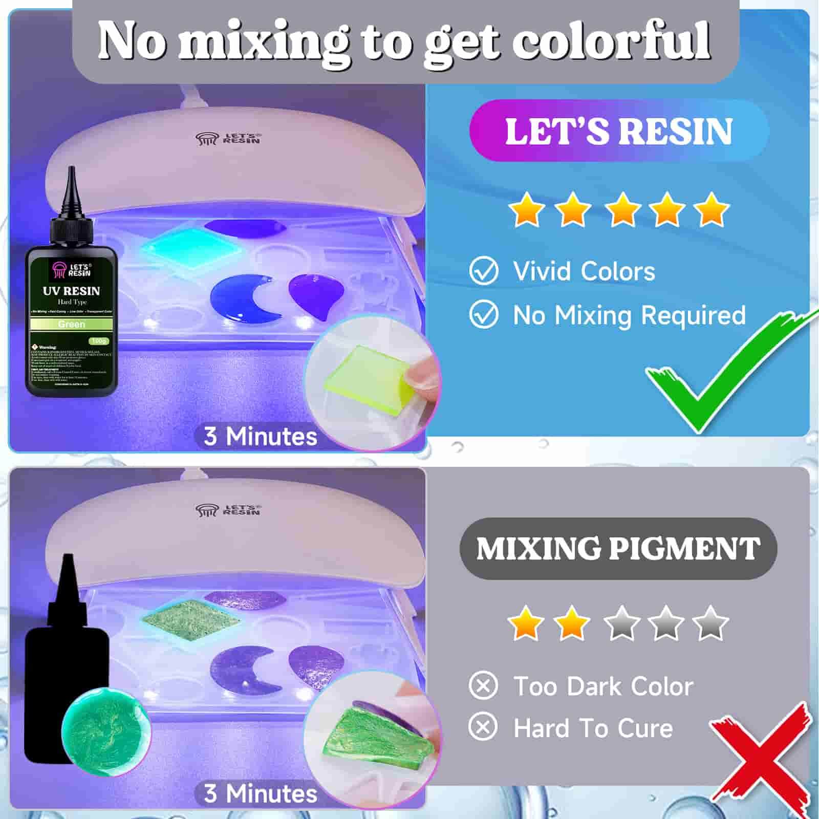 Green UV Epoxy Resin - 100g