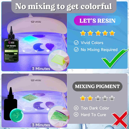 Green UV Epoxy Resin - 100g