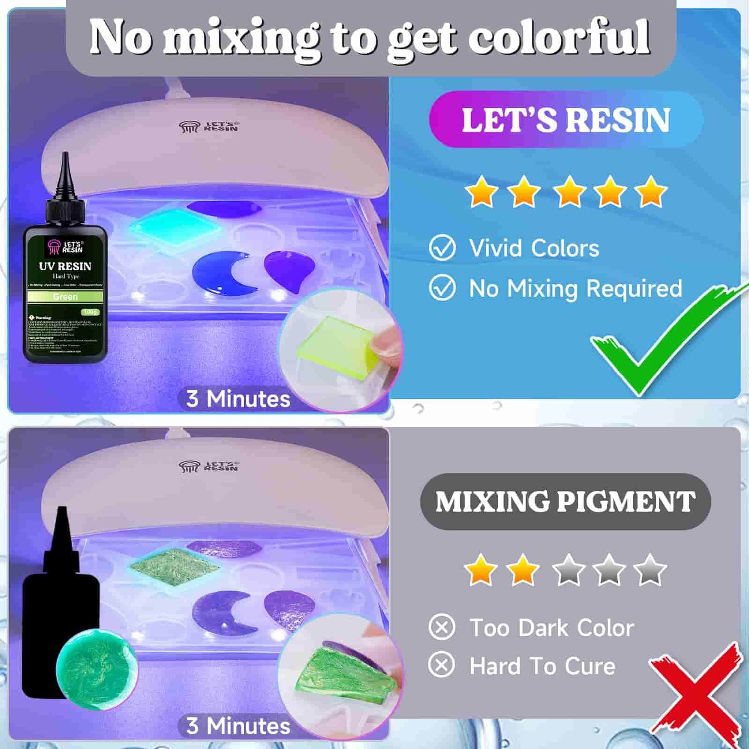  LET'S RESIN UV Resin, 12Colors Ultraviolet Epoxy Resin Clear,  Odorless & Low Shrinkage UV Resin Kit for Crafts, Jewelry Making,  Decoration(20g Each)