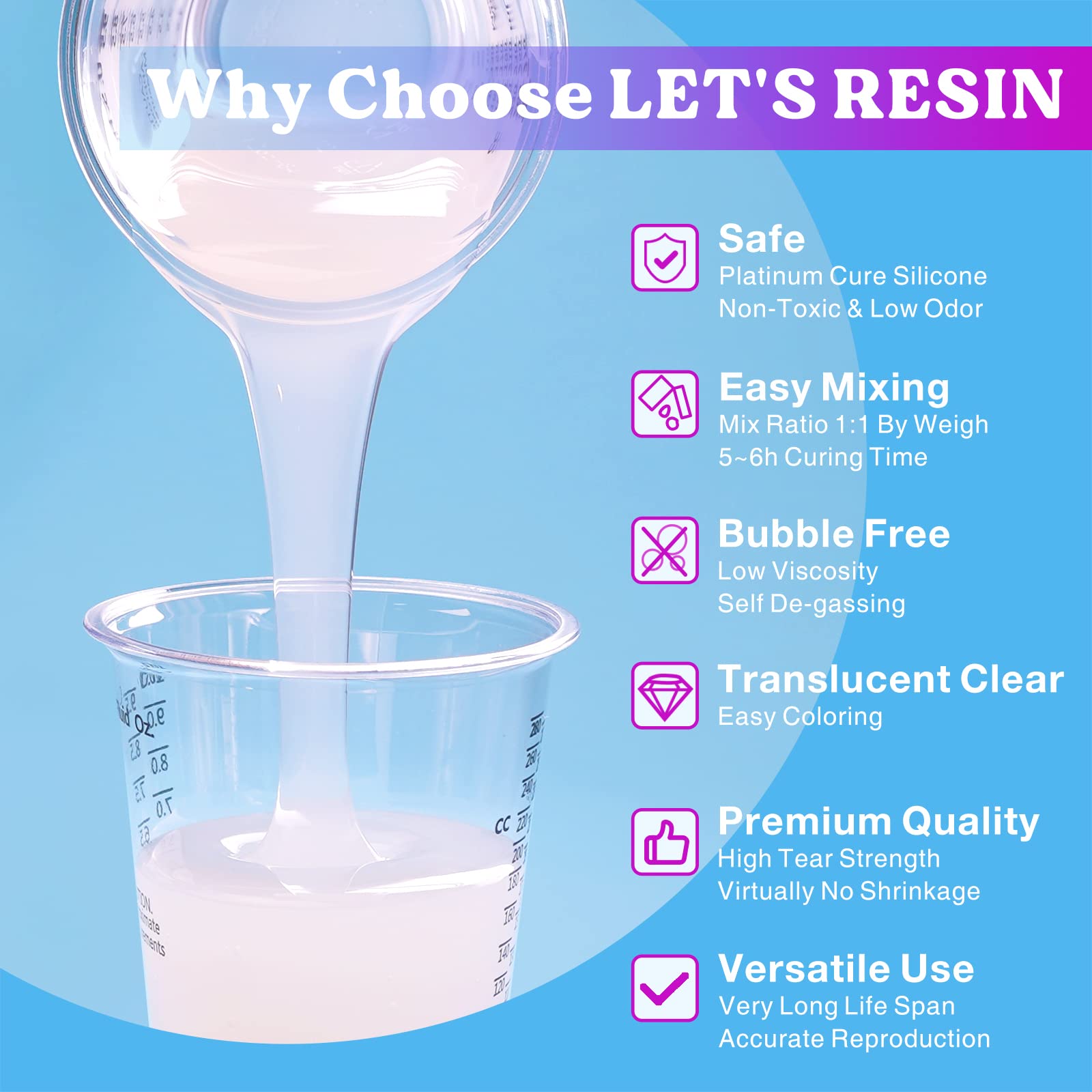 Your go-to source for bargains: You can count on Lets Resin Silicone Mold  Making Kit Two Part Liquid 2 x 300g (600mL Total) 963 for the best deals