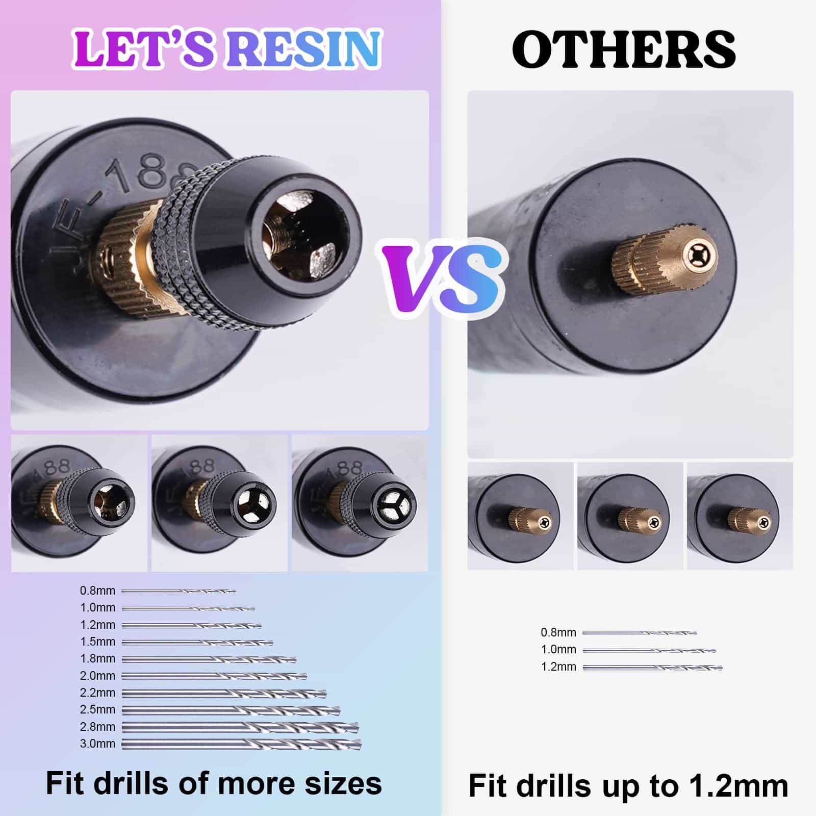 LET'S RESIN Resin Jewelry Making Kit,73Pcs Keychain Making Supplies, Drill  Press Vise, Steel Hand Resin Drill with Drill Bit, F-Quick Clamp, Keychain  Kit, Resin…