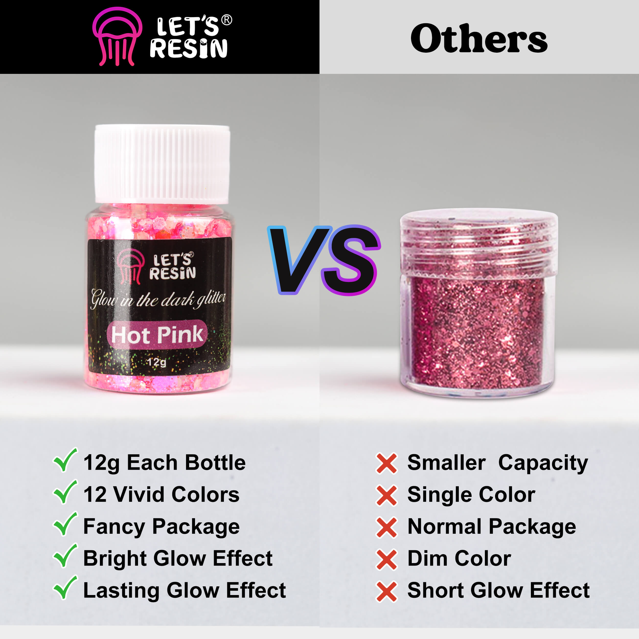 Glow in The Dark Glitter - 12 colors