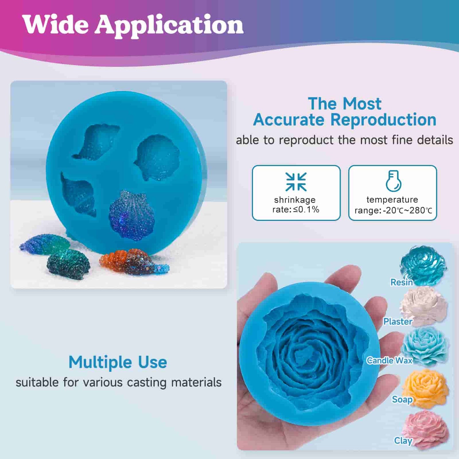 LET'S RESIN Silicone Mold Making Kit, 30A Liquid Silicone Rubber, 32 oz  Non-Toxic, Odorless - 1:1 Mixing Ratio Silicone for DIY Resin Mold, Casting,  Candle Making Molds, Soap Making Molds(Blue) – Let's Resin