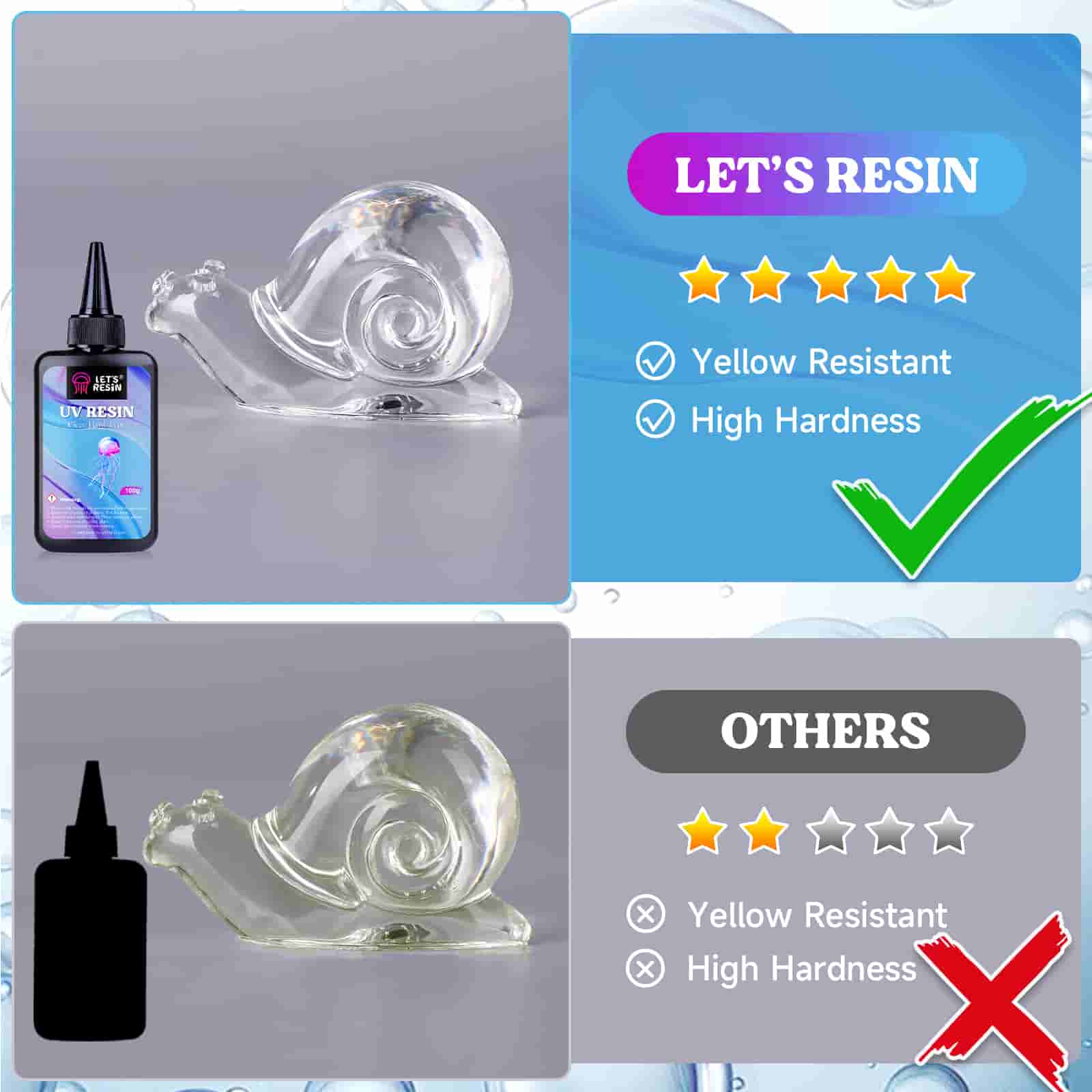 Crystal Clear LET'S RESIN Set de résine UV avec adhésif amélioré 200 g et  lampe pour