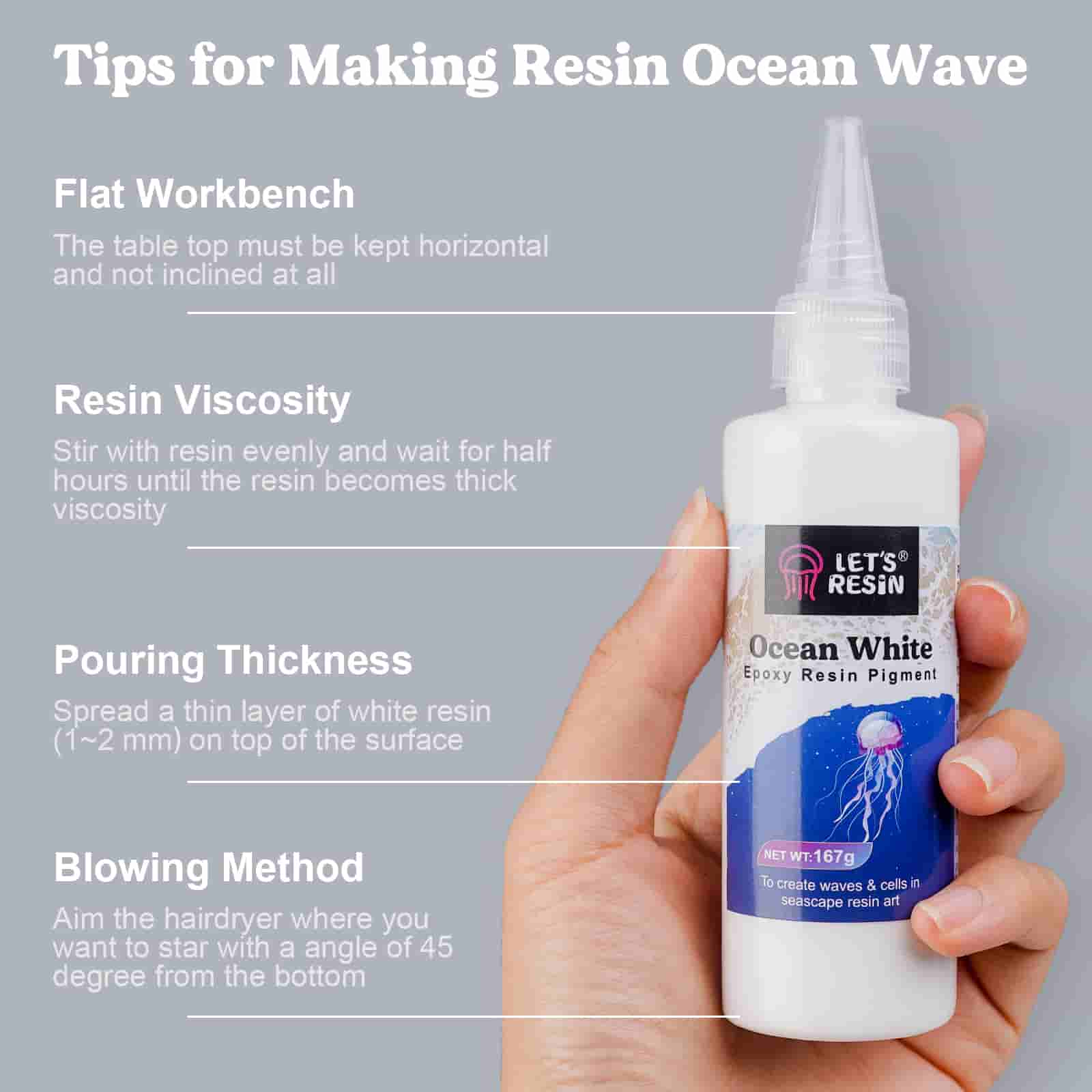 MAS Epoxies Resin Ocean Art White Pigment, 1 oz, Epoxy Dye for