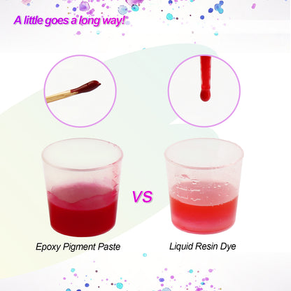 Opaque Liquid Resin Pigment - 18 colors/Each 0.35oz – Let's Resin