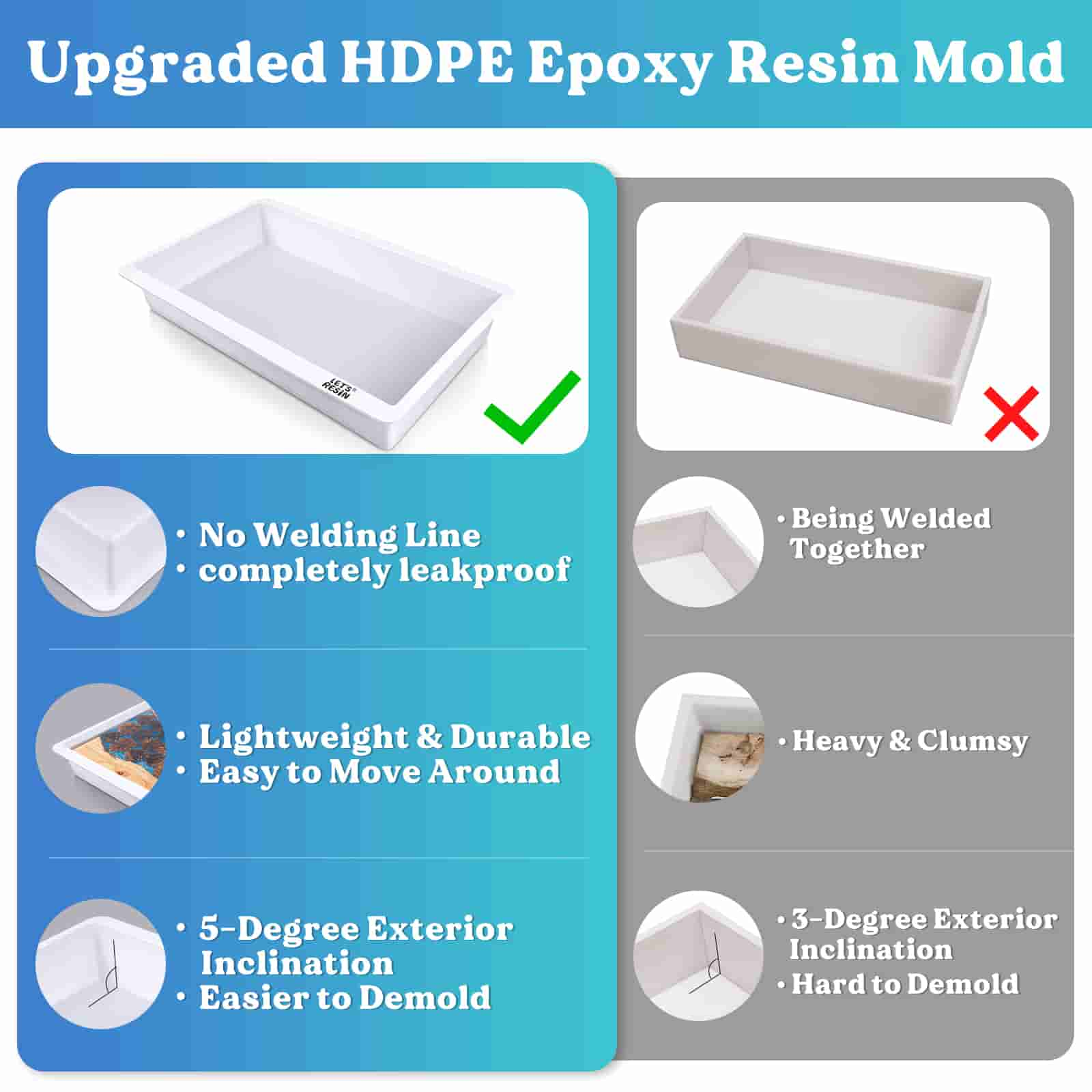 HDPE Resin Table Mold - 10.5x18.5x3.2''