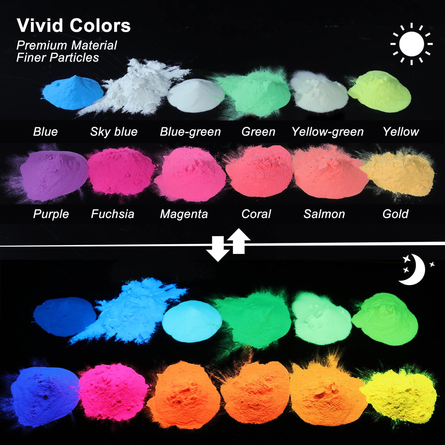 10 Color Glow In The Dark Pigment Powder with UV Lamp - Epoxy Resin  Luminous Powder for Slime Kit,Skin Safe Long Lasting Self Glowing Dye for  DIY Nail