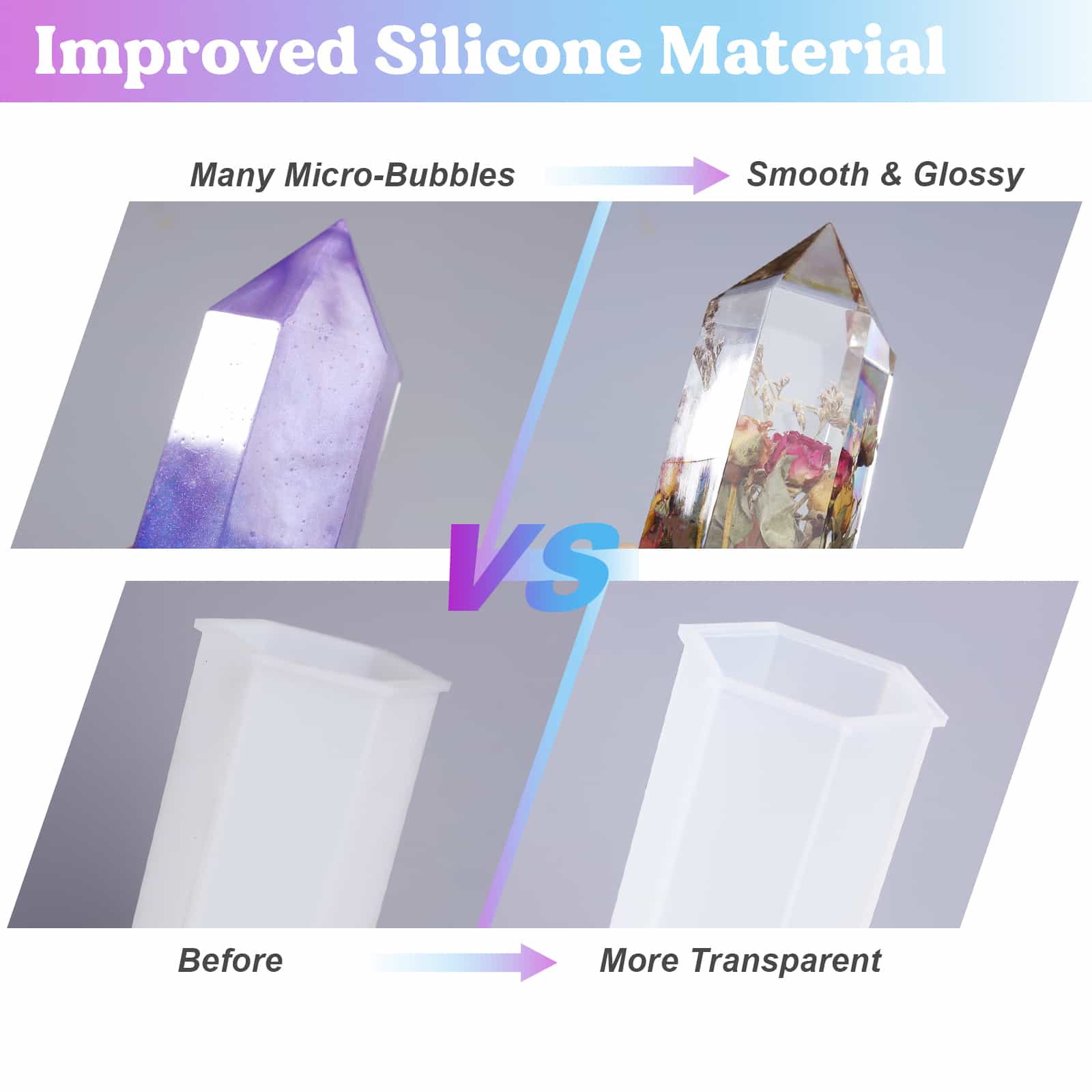 Shiny vs Matte Silicone Molds – ArtResin